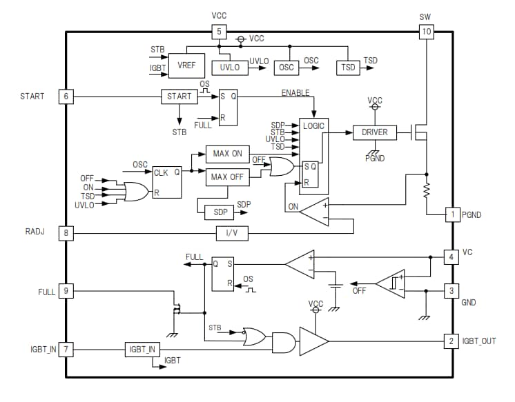 Schéma de principe - ROHM Semiconductor CI puissant de contrôle de charge stroboscopique série LSI